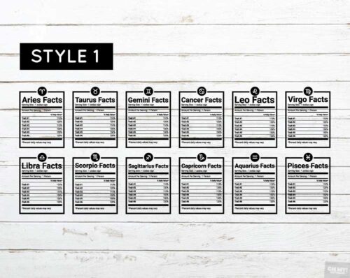 custom-zodiac-facts-svg